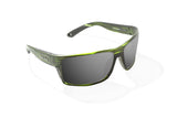 Sunglasses and Optics