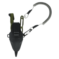 Line Cutterz Elite Pliers