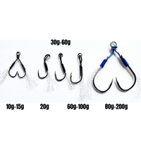 Submission Assist Hooks – Saltwater-Grade BKK Hooks for Slow Pitch Jigging