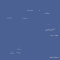 Cape Coral & Naples Fishing Spots - Offshore Numbers