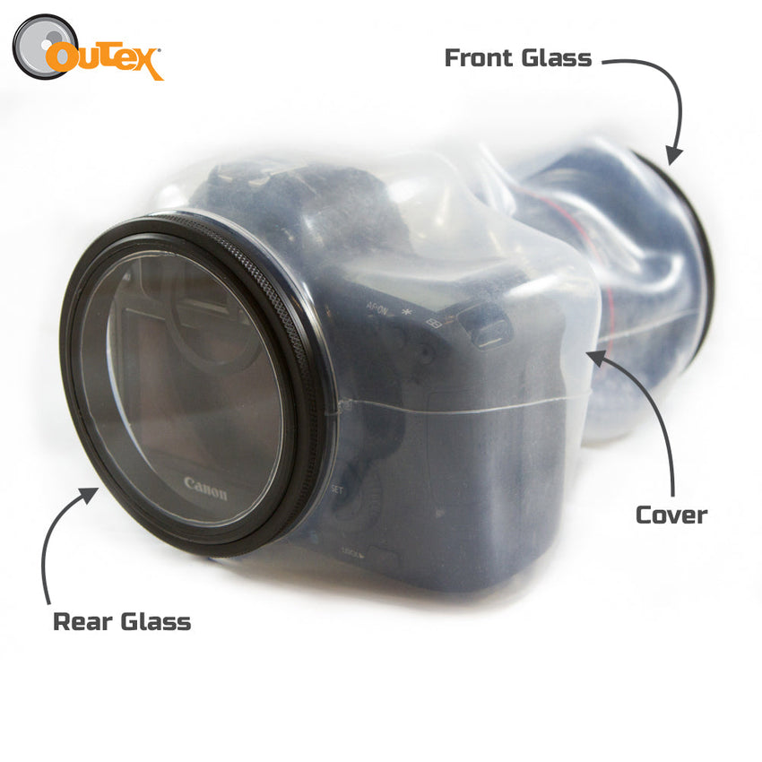 Camera Pro Kit with Straps