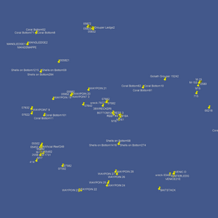 Venice Fishing Spots - Nearshore Numbers