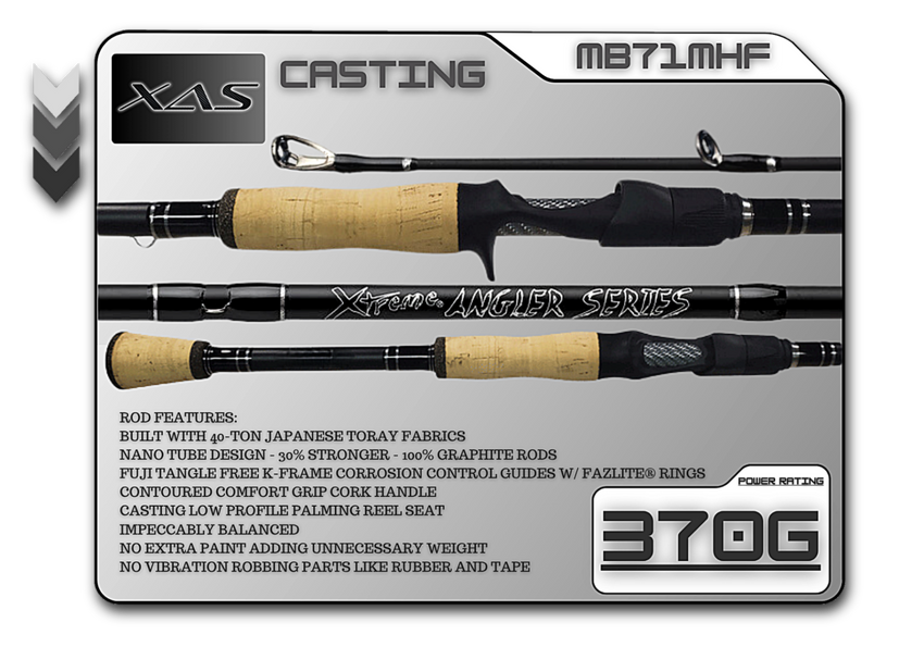 MB71MHF 7'1" Medium Heavy Fast **CORK**